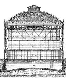 Gasometer Schema